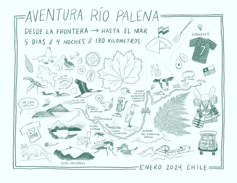 Packrafting Rio Palena